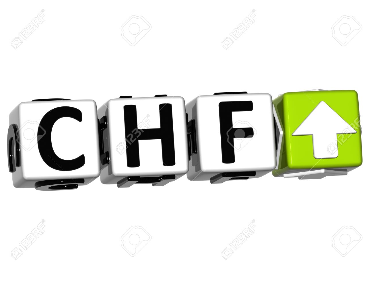 chf